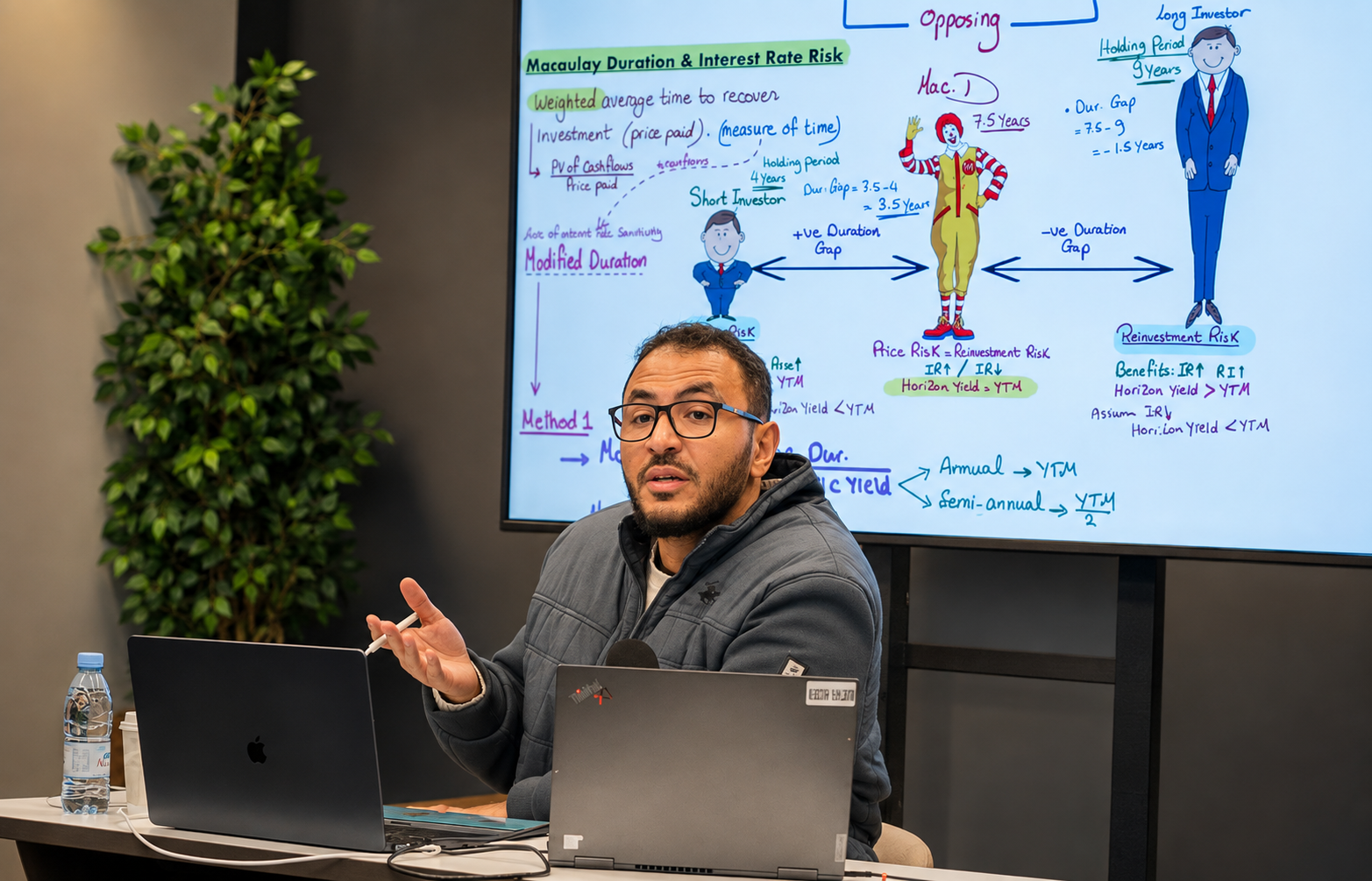 Mostafa Hussein, CFA, CMA, teaching a RUQQI session