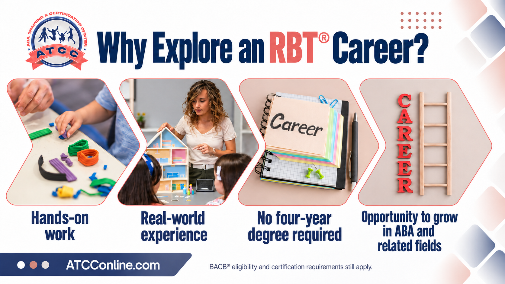 Infographic: why explore an RBT career: hands-on work, real-world experience, no four-year degree required, opportunity to grow in ABA