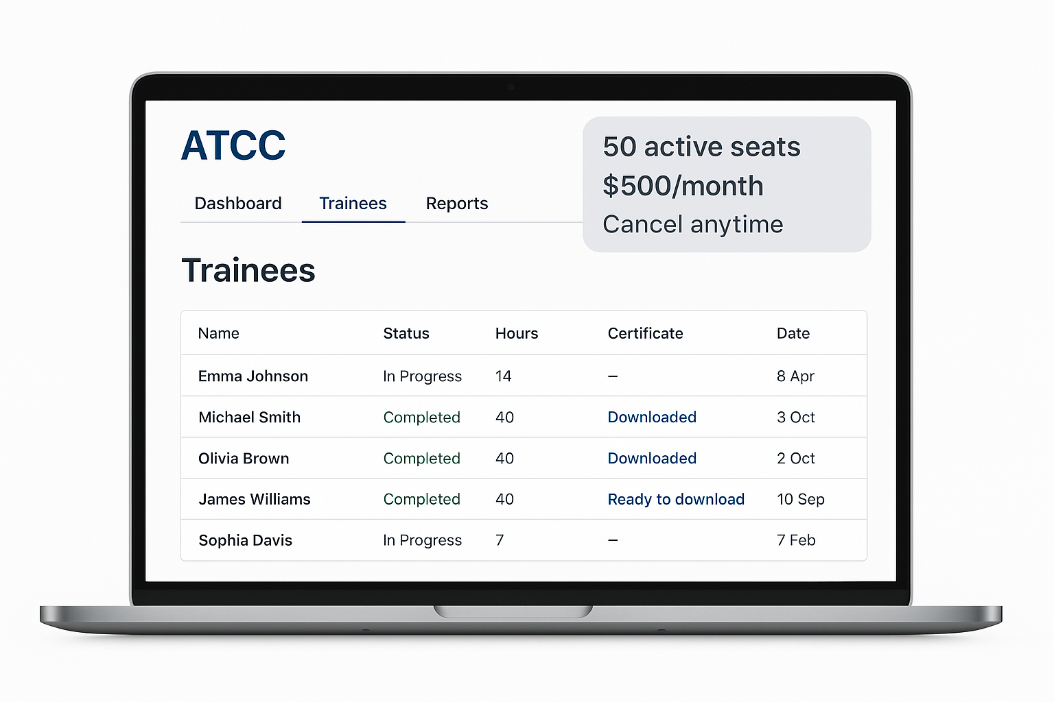 ATCC Organization RBT® Training Platform