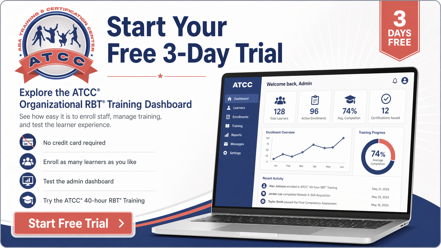 Unlimited Enrollment Organization RBT® Training Platform