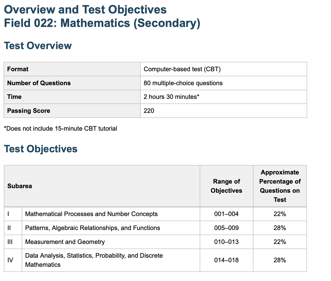 Overview and Test Objectives Field 117–120: Lower Elementary (PK–3) Education Subtests 1–4