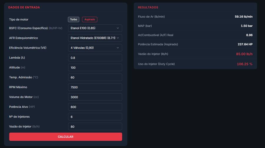 Calculadora de percentual do injetor FT Education com motor turbo etanol 600HP e resultado de 106% duty cycle