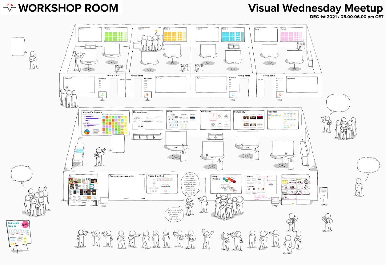 Miro: the Visual Collaboration Platform You Need In Your Online Classroom -  The FLTMAG